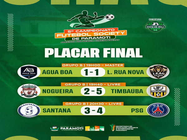  PLACAR FINAL | 5º CAMPEONATO DE FUTEBOL SOCIETY DE PARAMOTI
